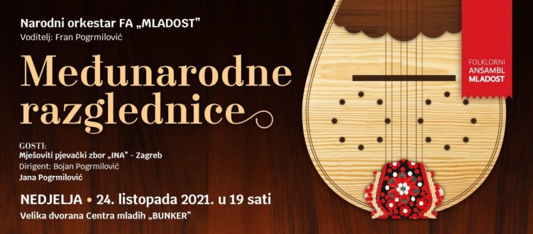 medjunarodne razglednice